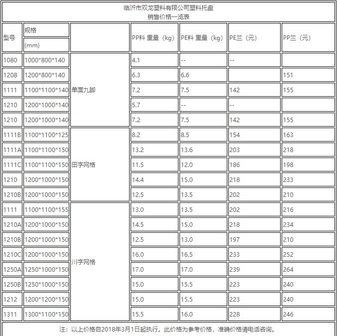 塑料托盤價(jià)格 塑料托盤價(jià)格