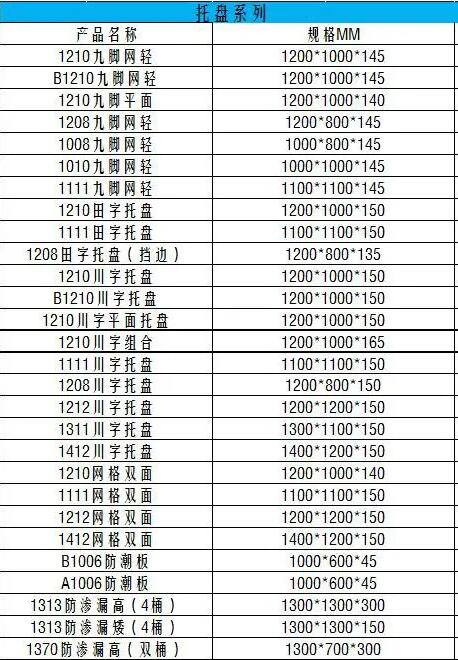 塑料托盤報(bào)價(jià)表 塑料托盤報(bào)價(jià)表